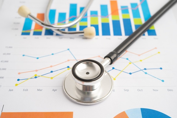 Stethoscope,On,Chart,Or,Graph,Paper,,Financial,,Account,,Statistics,And